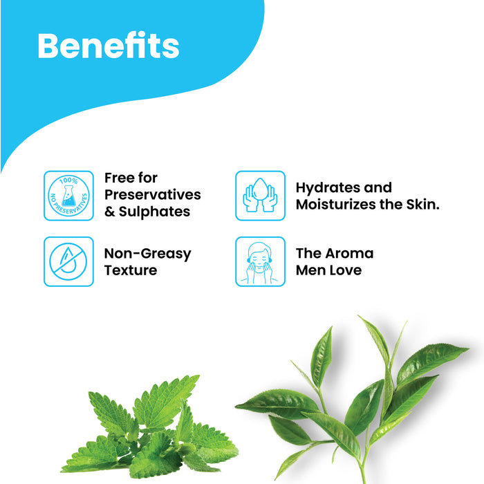 Herby After Shave benefits graphic showing hydration, razor burn relief and freshness with botanical illustrations.