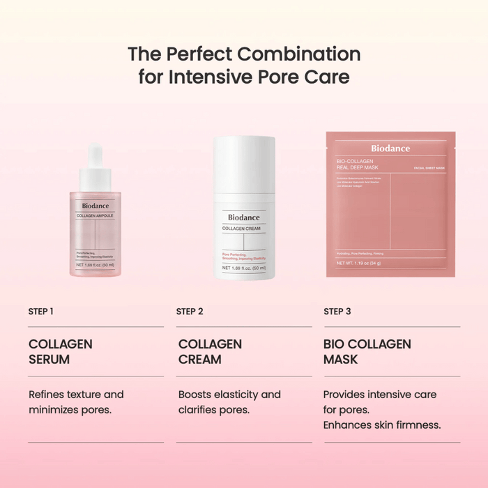 Biodance Bio Collagen Real Deep Mask 4x34g