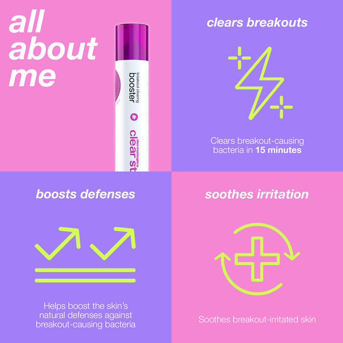 Dermalogica skin care Dermalogica Breakout Clearing Booster