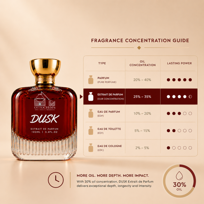 Dusk | Eau de Parfum | 100 ml Ottochem's Perfume