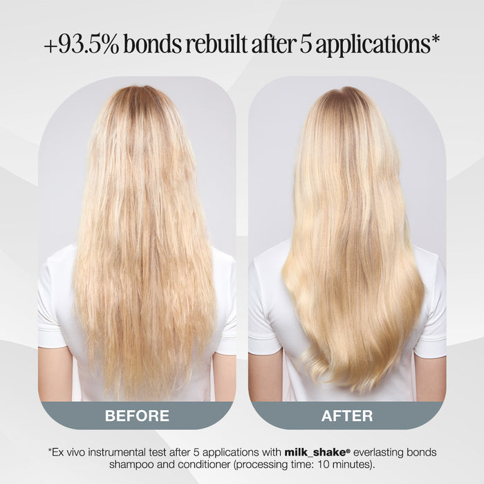 everlasting bonds leave-in treatment | 100 ml