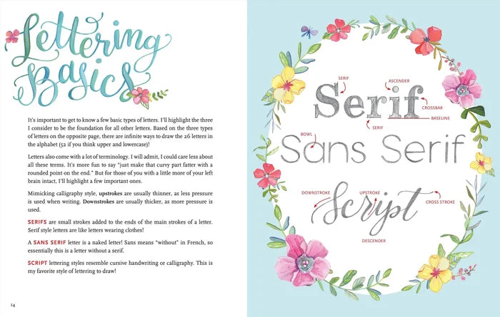 Hand Lettering