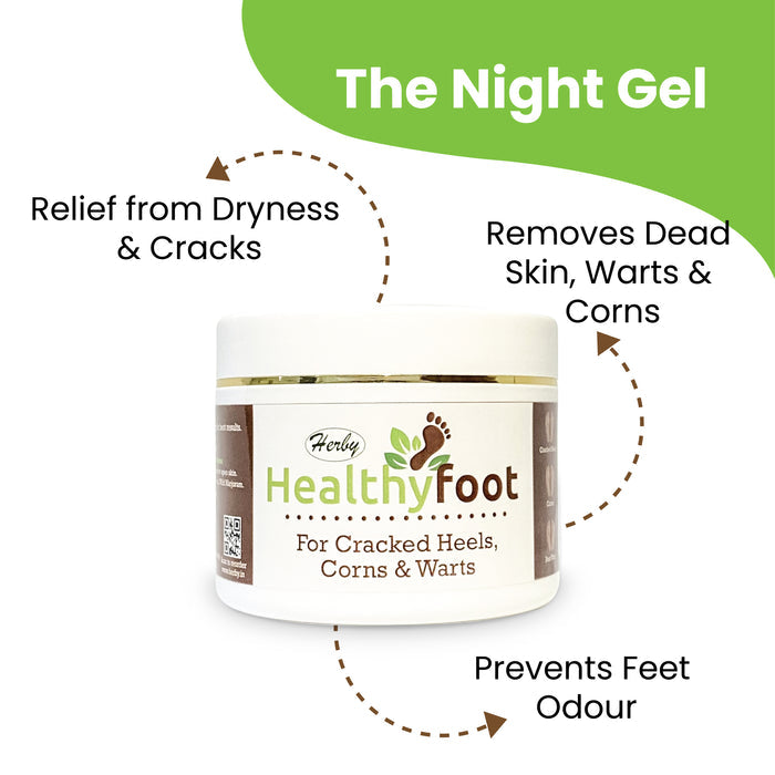 Herby Healthy Foot night gel feature graphic highlighting dryness relief, dead skin removal and foot odor care.