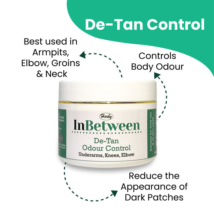 Herby InBetween De-Tan feature graphic highlighting body odor control and care for armpits, elbows, groins and neck.