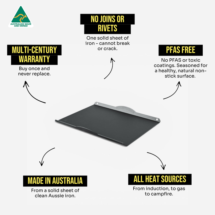 Iron Baking Sheet/Oven Tray