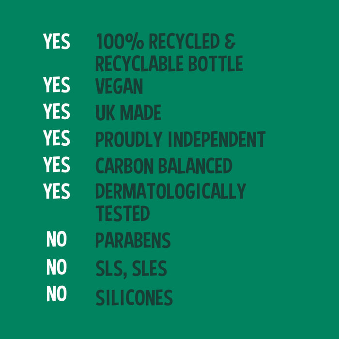 Jojoba shampoo - 400ml