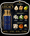 Maison Asrar Legacy