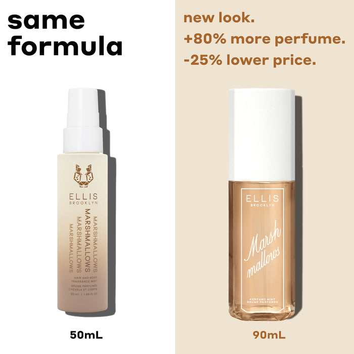 MARSHMALLOWS Perfume Mist 50ml with "50ml" in black text under the bottle on white background with black text that reads "same formula" and MARSHMALLOWS Perfume Mist 90ml with "90ml" in brown text under the bottle on beige background with brown text that reads "new look. +80% more perfume. -25% lower price."