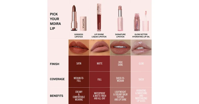 MOIRA Lip Goddess Lipstick - Angelic