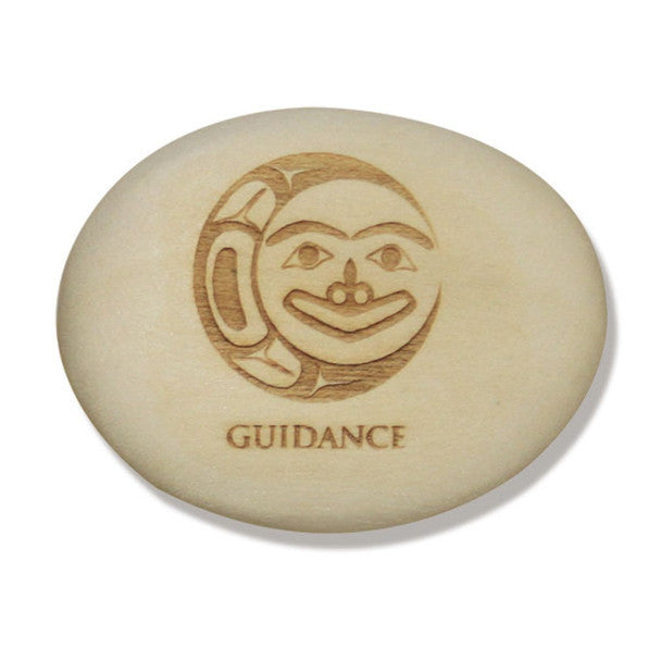 GUID