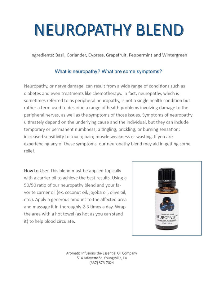 Neuropathy Blend 15ml