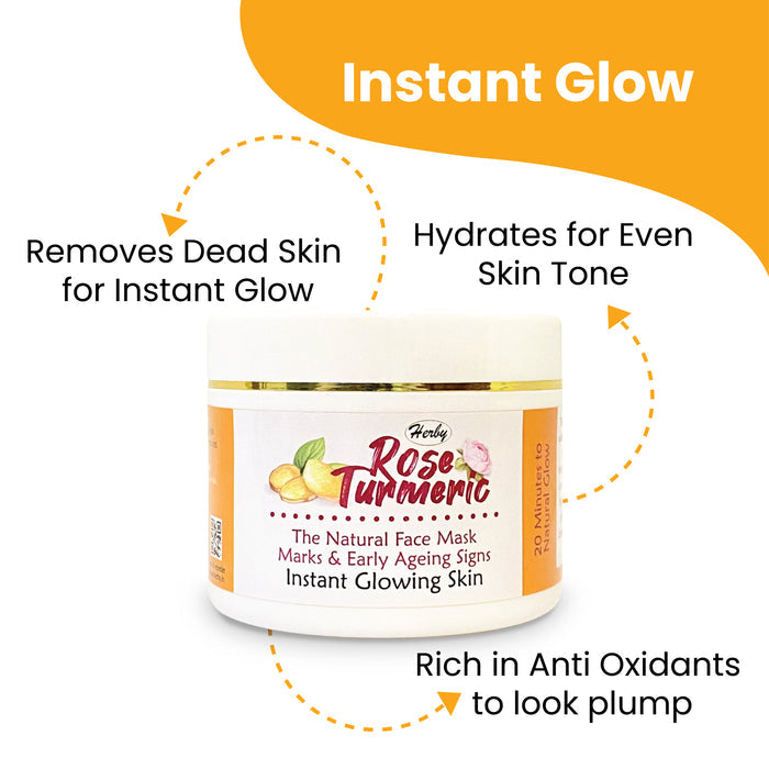 Infographic on Herby Rose Turmeric mask showing dead skin removal, even skin tone hydration, and antioxidant richness.