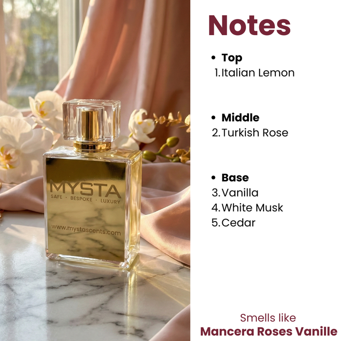 Rosewood Vanilla Noir notes. Smells Like Mancera Roses Vanille