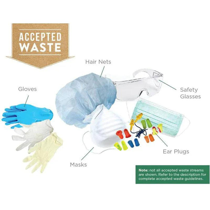 TerraCycle Safety Equipment and Protective Gear Zero Waste Box- TerraCycle, Recycling Box