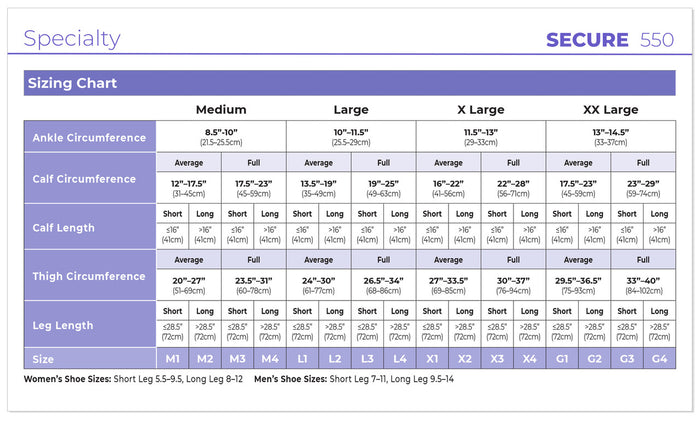 Sigvaris Secure Knee High, Open Toe 30-40mmHg - Compression Level: Extra Firm 30-40 MmHg - Unisex - Foot