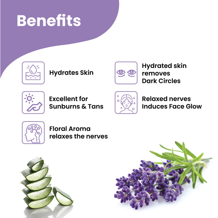 Benefits graphic for Herby Soothe Night Gel showing skin hydration, sunburn relief, and relaxing floral aroma effects.
