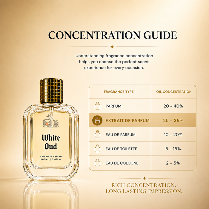 White Oud | Long Lasting | Extrait de Parfum | 100 ml Ottochem's Perfume