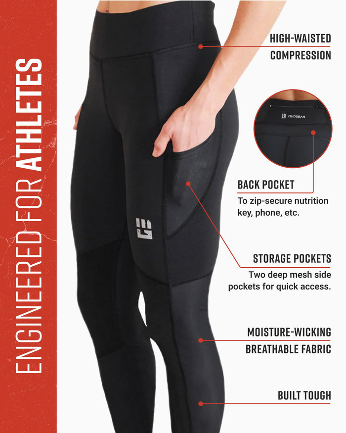 Women's black compression leggings with high-waisted fit, back pocket, and side storage pockets